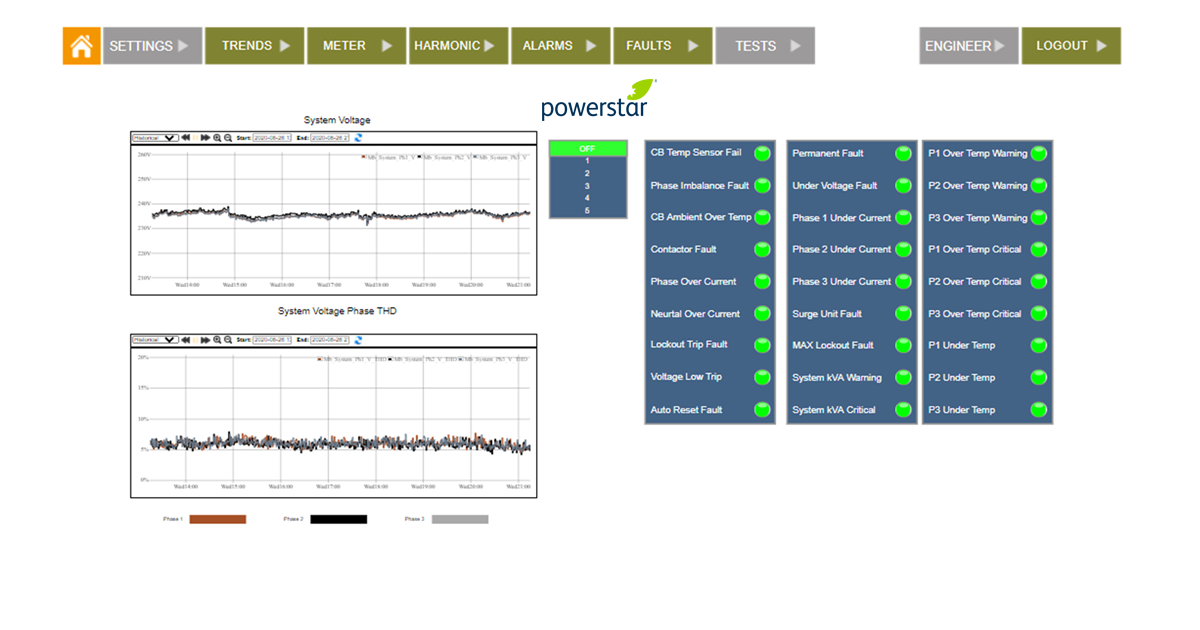 Powerstar online portal